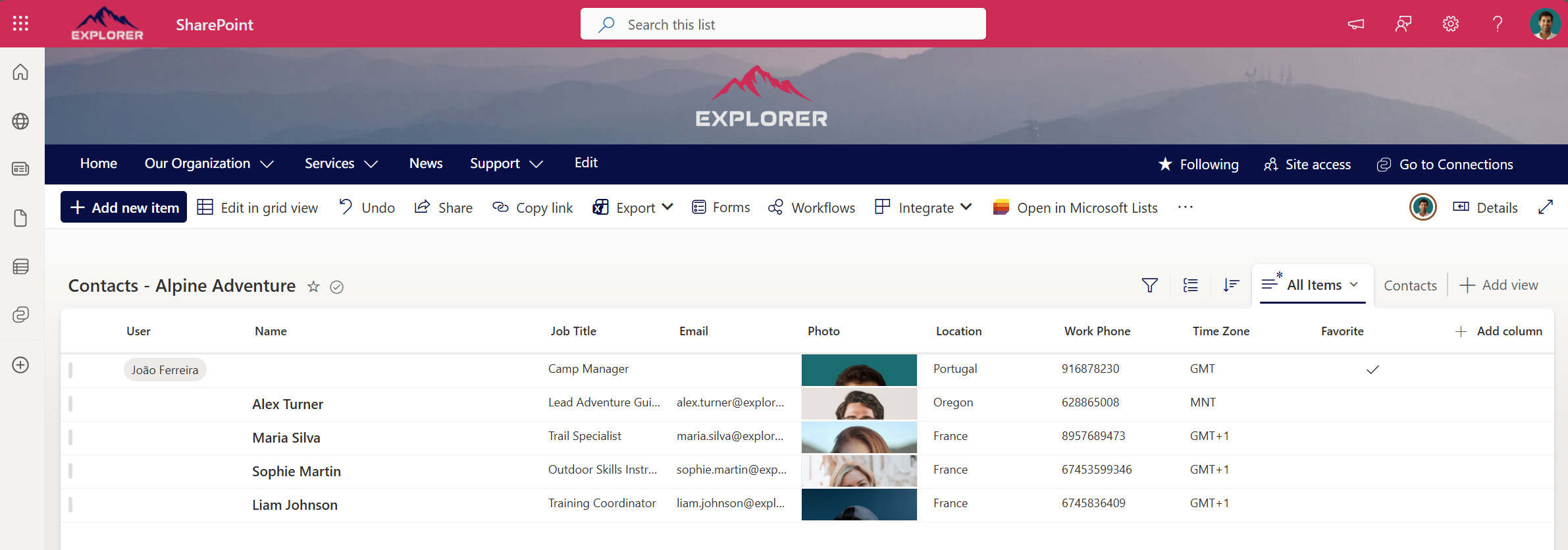 Contact List SharePoint