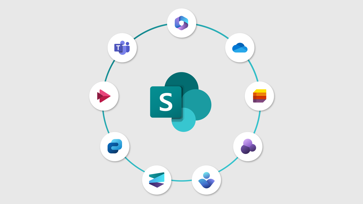 What is new for SharePoint as a platform