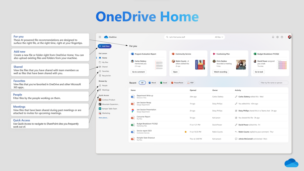 OneDrive application in Microsoft Teams